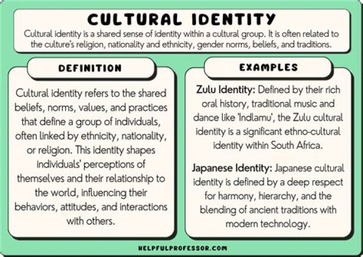 A Journey Into Culture, Identity, And Impact